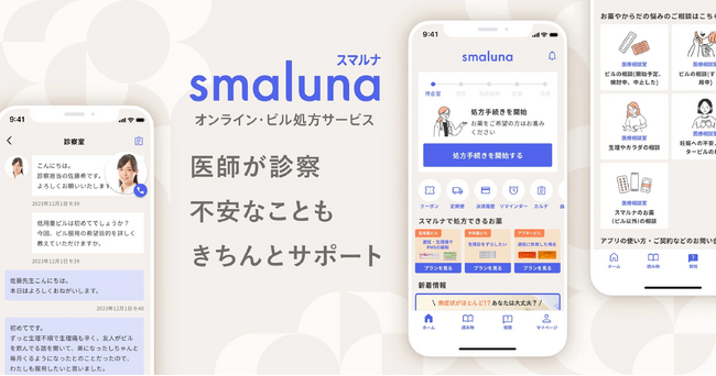 自治体が抱える女性特有の健康課題の解決に向けた連携を開始