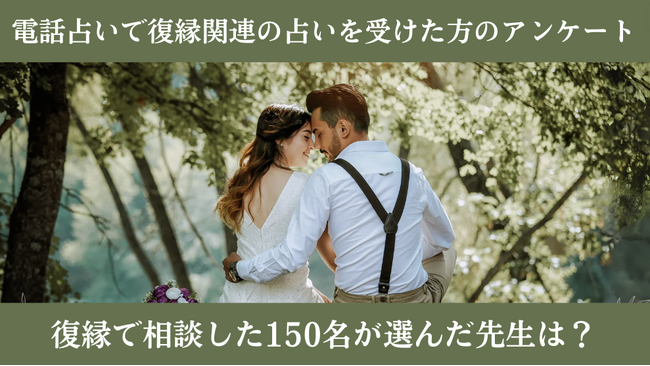 【調査レポート】電話占いで復縁関連の占いを受けた方の独自アンケート！復縁で相談した150名が選んだ先生は？