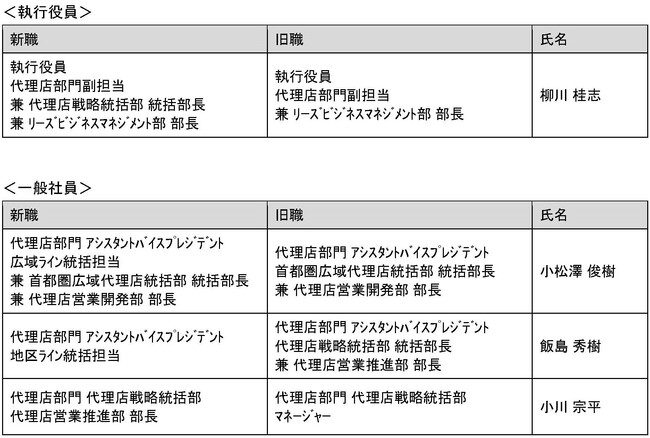 人事異動（役員・一般社員）のお知らせ