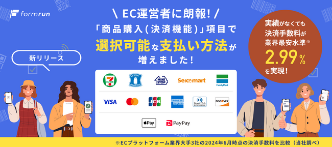 決済手数料は業界最安レベルの2.99%を実現！商品購入（決済機能）項目の支払い方法が充実！