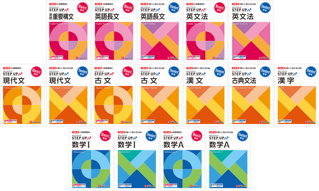共通テストまでもうすぐ６か月。大学入試から逆算してくりかえし取り組める問題量！英語・国語・数学の＜基礎力・実戦力＞がしっかり身につく『大学入試 ステップアップ』が新登場！
