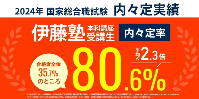 国家総合職内々定解禁・伊藤塾受講生から内々定報告多数到着【速報】