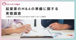 起業家250人に聞く「M&Aの準備に関する実態」の調査結果を発表　起業家の37.2％が3年以内の自社の“売却”に向けて準備中
