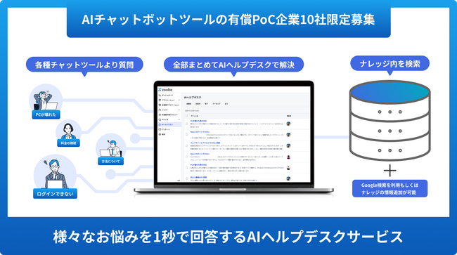 特許取得済！1ユーザー500円で利用できるAIチャットボットツールの有償PoC企業10社限定募集