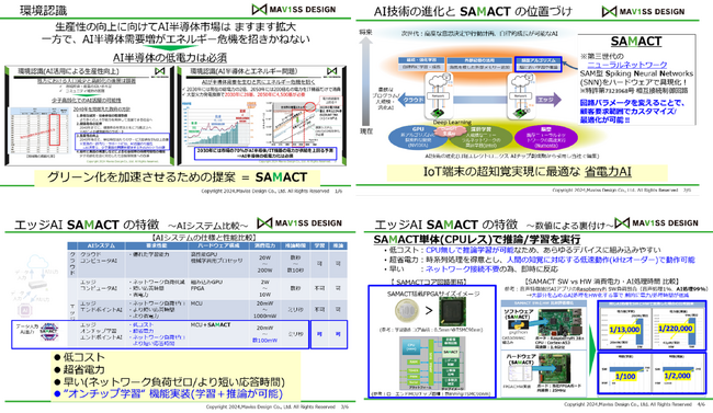 メイビスデザイン（株）と協働で、旭川高専生に 「エッジAI半導体の設計」授業を初実施します