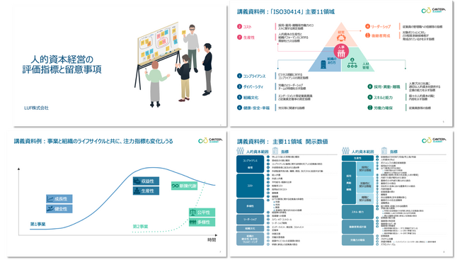 「人的資本経営の評価指標と留意事項」ガイドを無料公開！