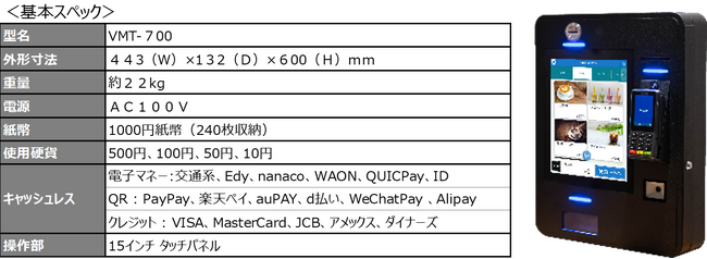 オンライン精算機『VMT-700』が中小企業省力化投資補助金にカタログ登録されました！