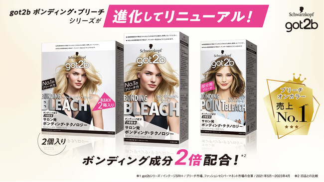ダメージレスを追求したブリーチオンカラーNo.1ブランド「got2b」からさらなる進化を遂げたブリーチが登場！ボンディング成分2倍配合でさらに切れにくいブリーチ髪へ