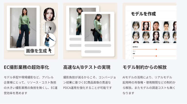 株式会社Genwork、株式会社ダイイチと生成AIを用いたアパレル商品画像作成ツール「Photorel」を活用したトライアルPoCを開始