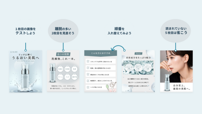 スワイプ型LP作成ツール「LPcats」の導入でCVR248％アップ！無料キャンペーンも実施中。