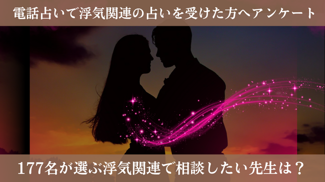【調査レポート】電話占いで浮気関連の占いを受けた方への独自アンケート！浮気関連で相談したい先生は？