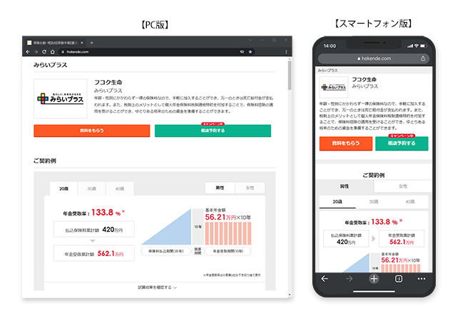 国内最大級の保険選びサイト「保険市場」に、フコク生命の『みらいプラス』を掲載しました！