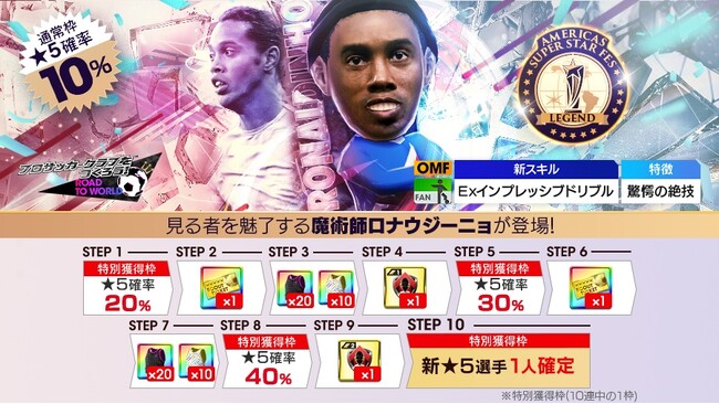 『プロサッカークラブをつくろう! ロード・トゥ・ワールド』レジェンド「ロナウジーニョ」などのスーパースターが登場する“Americas SUPER STAR FES LEGEND”開催！