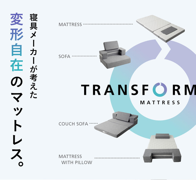 1台4役の『ソファにもなるトランスフォームマットレス』が新発売！お部屋の