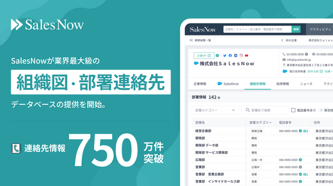 【連絡先情報750万件突破】SalesNowが業界最大級の組織図・部署連絡先データベースの提供を開始。