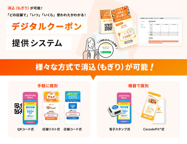 利用シーンに合わせた消込(もぎり)方式を提供！デジタルクーポン提供システムサイトをリニューアル
