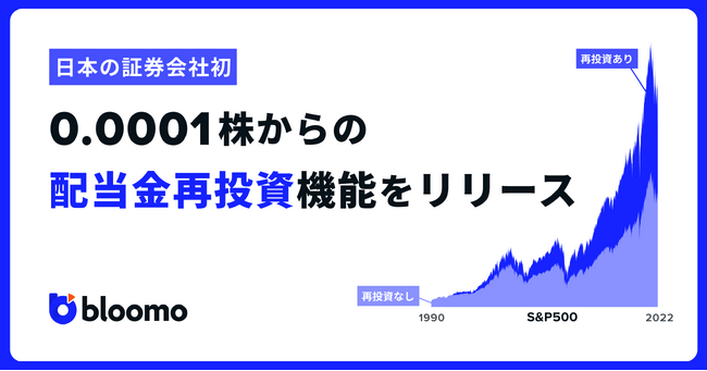 米国株資産運用アプリBloomo（ブルーモ）、0.0001株からの配当金再投資機能をリリース