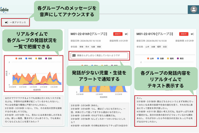 グループワークの発話状況をリアルタイムで一覧、教師がすぐに支援できる「マップ機能」リリース！