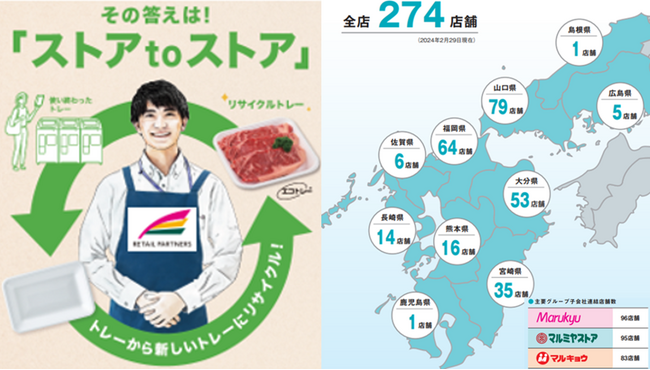 『エコストア共同宣言』～この街のエコリーダー～リテールパートナーズ・エフピコ共同記者会見のご案内