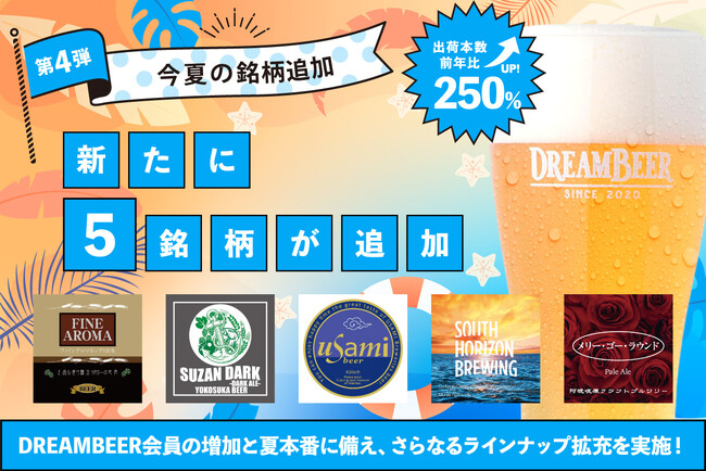 DREAMBEER会員の増加と夏本番に備え、さらなるラインナップ拡充を実施！今夏の銘柄追加第４弾 ～新たに５銘柄が追加～