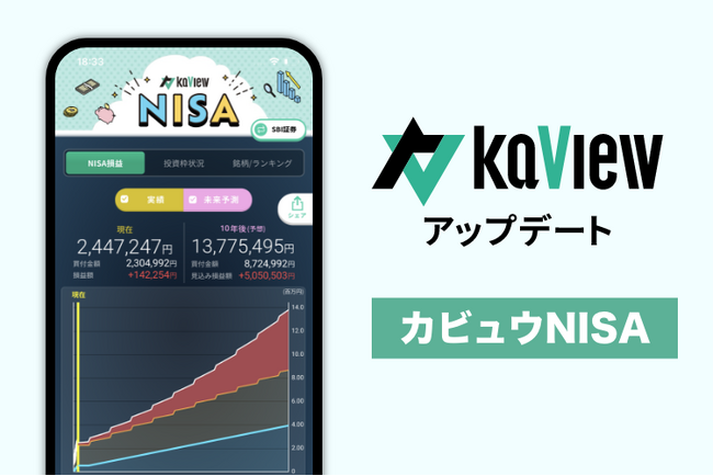 株式投資 管理・分析アプリ『カビュウ』 - 「カビュウNISA」提供開始！新NISAに独自対応し、投資初心者から上級者まで使えるツールに