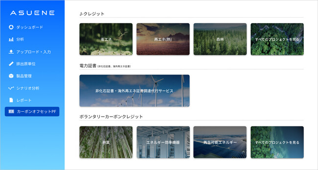 CO2排出量見える化・削減クラウド「ASUENE」と、カーボンクレジット取引プラットフォーム「Carbon EX」がAPI連携を開始