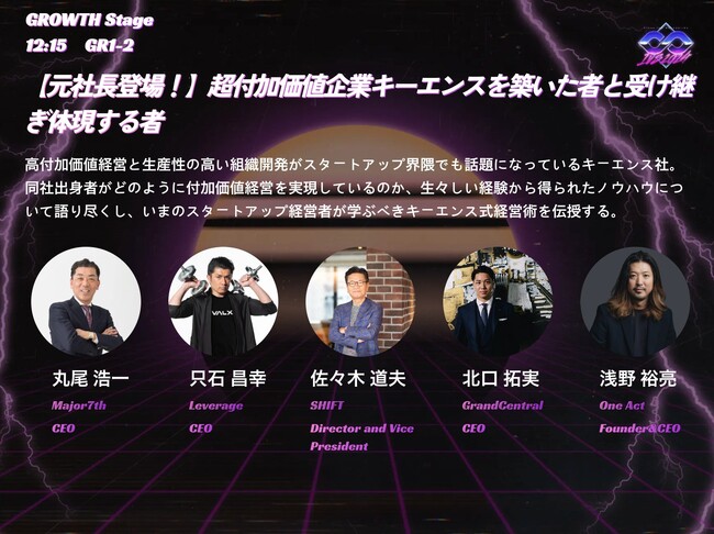 日本最大級のスタートアップカンファレンス「IVS 2024KYOTO」にて、Grand Central代表北口がゲストスピーカーとして登壇