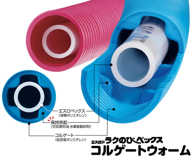 エスロン(R) ラクのびペックス コルゲートウォーム 新発売!