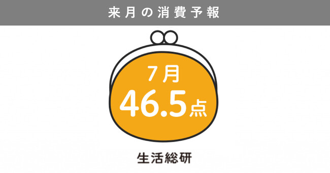 博報堂生活総研[来月の消費予報・2024年7月]（消費意欲指数）