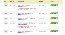 急な受注に即時に対応できる追加配車機能がリリース 急な受注に即時に対応できる追加配車機能がリリース