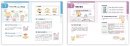 「スゴい! だけじゃない!!FP」シリーズ　テキスト＆問題集 2024-25年版_サンプル画像