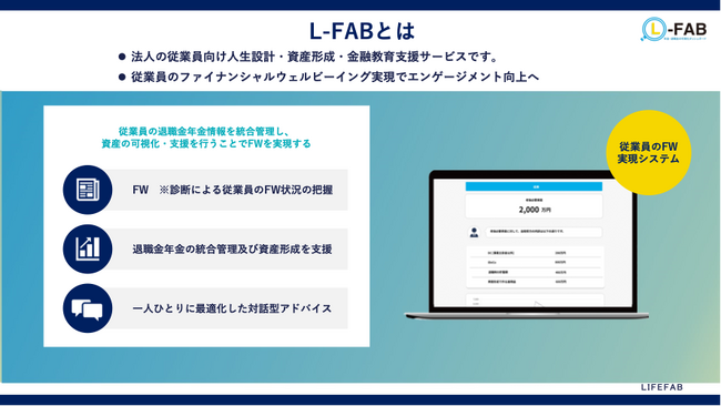 従業員退職金管理SaaS「L-FAB」サービスリリース！人的資本経営における新たな従業員エンゲージメント向上ツール