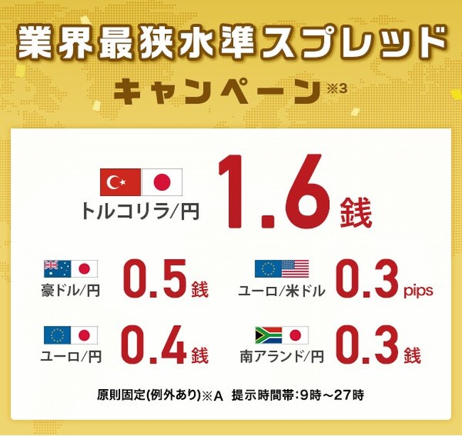 業界最狭水準スプレッドキャンペーン※3を開始！