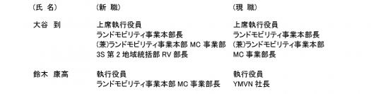 人事異動について