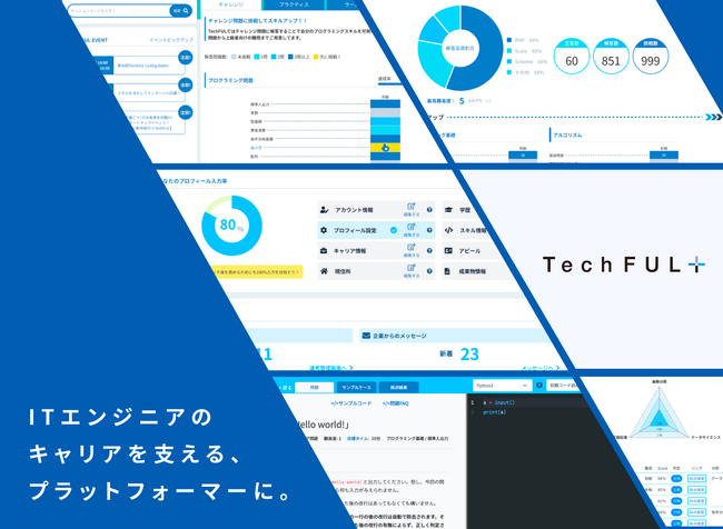 マイナビグループの４４４株式会社が新卒ITエンジニア向けの就活イベントを開催