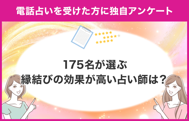 【調査レポート】電話占いで縁結び関連の占いを受けたことがある方に独自アンケート！縁結びでおすすめの先生は？