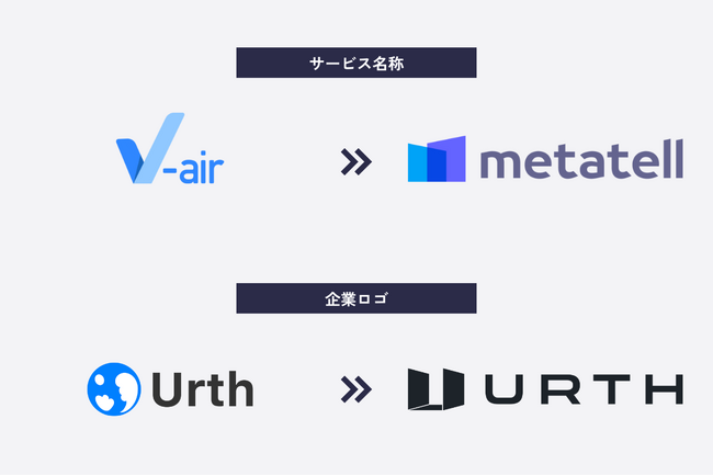 メタバースサービスV-airが「metatell（メタテル）」へサービス名称変更　企業ロゴも変更｜株式会社Urth