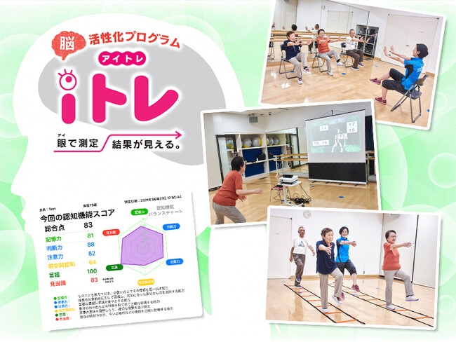 【三井ショッピングパーク ららぽーと堺】『いきいきシニアライフ応援ウィーク』にて脳活性化プログラム「iトレ体験会」を実施