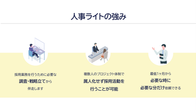 人事の右腕「人事ライト」始めました～中小企業向け定額制採用代行サービス、創業15年のノウハウを凝縮～