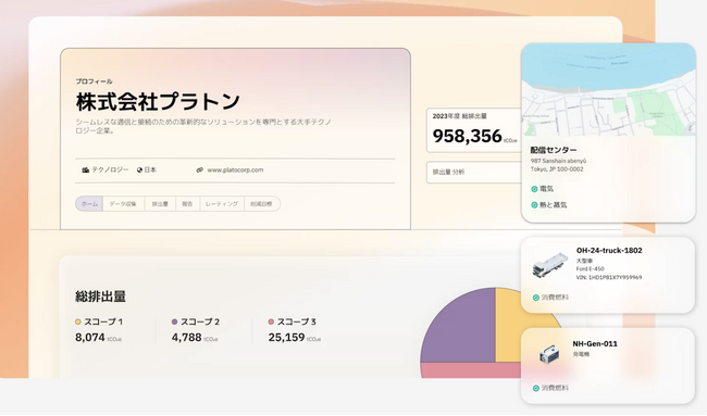 温暖化ガス排出量を算定する「炭素会計」ソフトを提供するパーセフォニ 日本法人代表に坂本晃一が就任