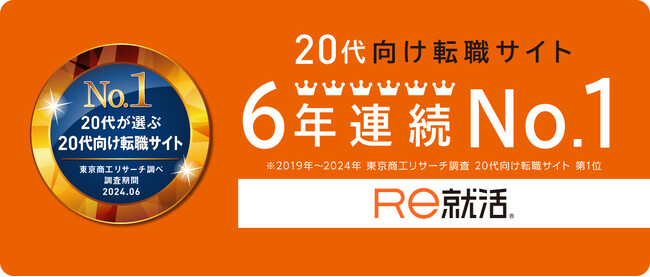 [20代専門]転職サイト「Ｒｅ就活」が、「20代が選ぶ20代向け転職サイト」6年連続No.1を獲得！