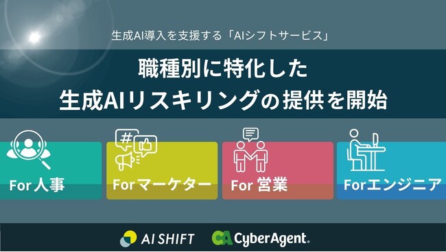 生成AI導入を支援する「AIシフトサービス」、職種別に特化した生成AIリスキリングの提供を開始