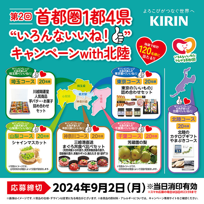OWNLYを活用して、キリンビバレッジ株式会社首都圏統括本部が「1都4県いろんないいねキャンペーンwith北陸」を実施