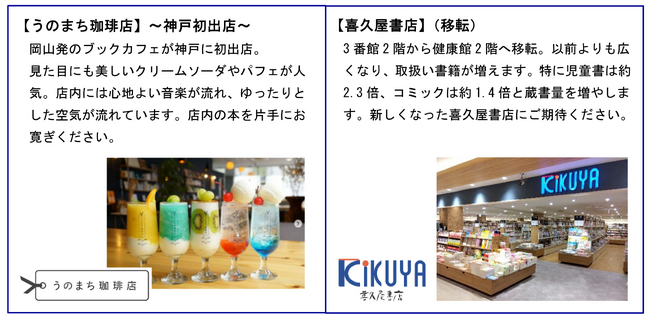 リノベーション・神戸 名谷活性化プラン　須磨パティオ健康館２階先行リニューアルオープン及び北須磨支所ビル入居テナント決定