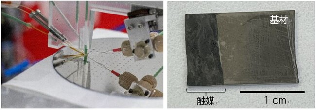 高効率触媒探索技術を有するH2Uテクノロジーズ社への出資および協業について