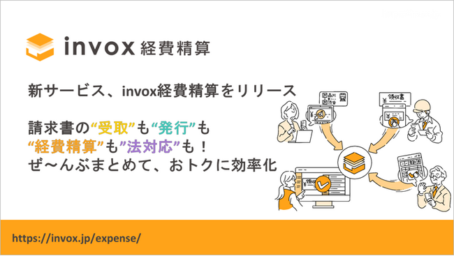 invoxが新サービス「invox経費精算」をリリース、圧倒的なコストパフォーマンスのinvoxシリーズで包括的に経理業務を効率化