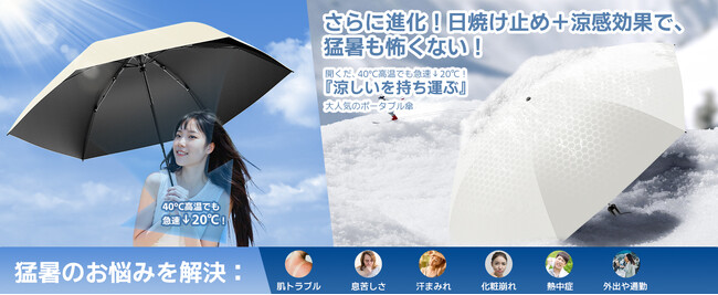 Alwgreen 新発売の折りたたみ日傘：完全防御で夏をもっと快適に