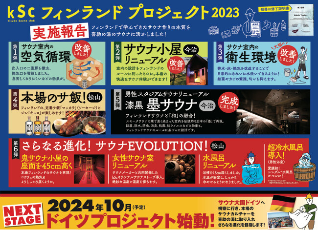 「喜助の湯」フィンランドサウナプロジェクト完了。次なる挑戦はドイツサウナプロジェクト2024！サウナEvolutionが止まらない【愛媛県・キスケ株式会社】