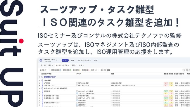経営支援クラウド「Suit UP」、ISO関連のタスク雛型の追加のお知らせ