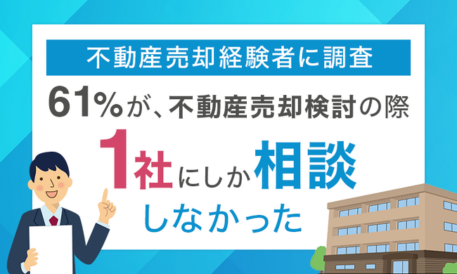 【不動産売却経験者に調査】61%が、不動産売却検討の際「1社にしか相談しなかった」